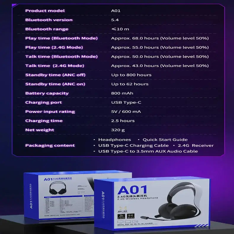 Tri-Mode Wireless Gaming Headset – PS5/PS4/Switch/PC/Mobile - Gaming Headphone - 9eight5