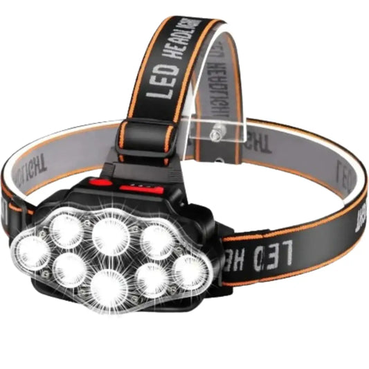 Ultra Bright LED Headlight – IPX4 Waterproof Headlamp - SS