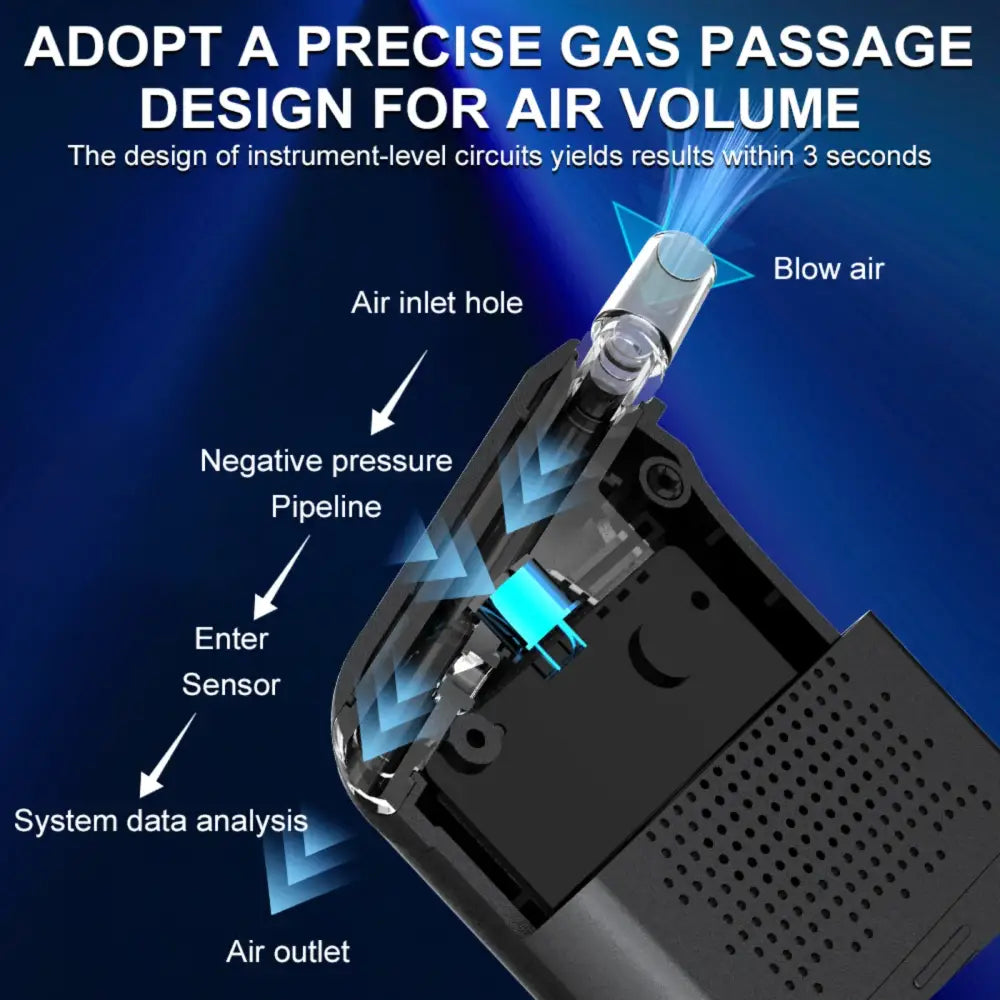 Upgraded Portable Alcohol Tester – High-Accuracy - MR1107 / Breathalyzer - HBC