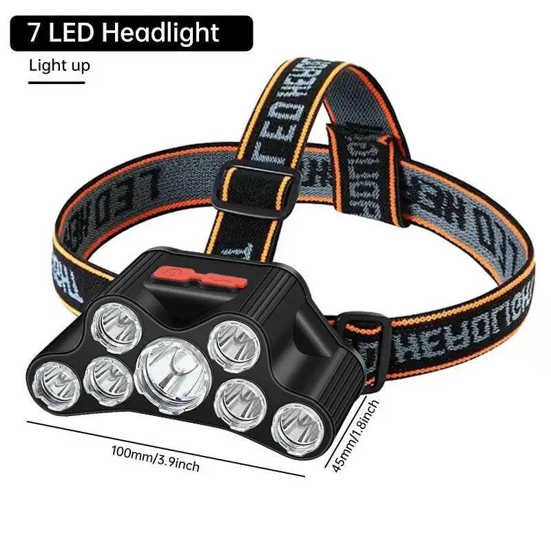 Usb Rechargeable Led Headlight Super Bright 5 Working Modes Headlamp Waterproof Head-Mounted Flashlight for Night