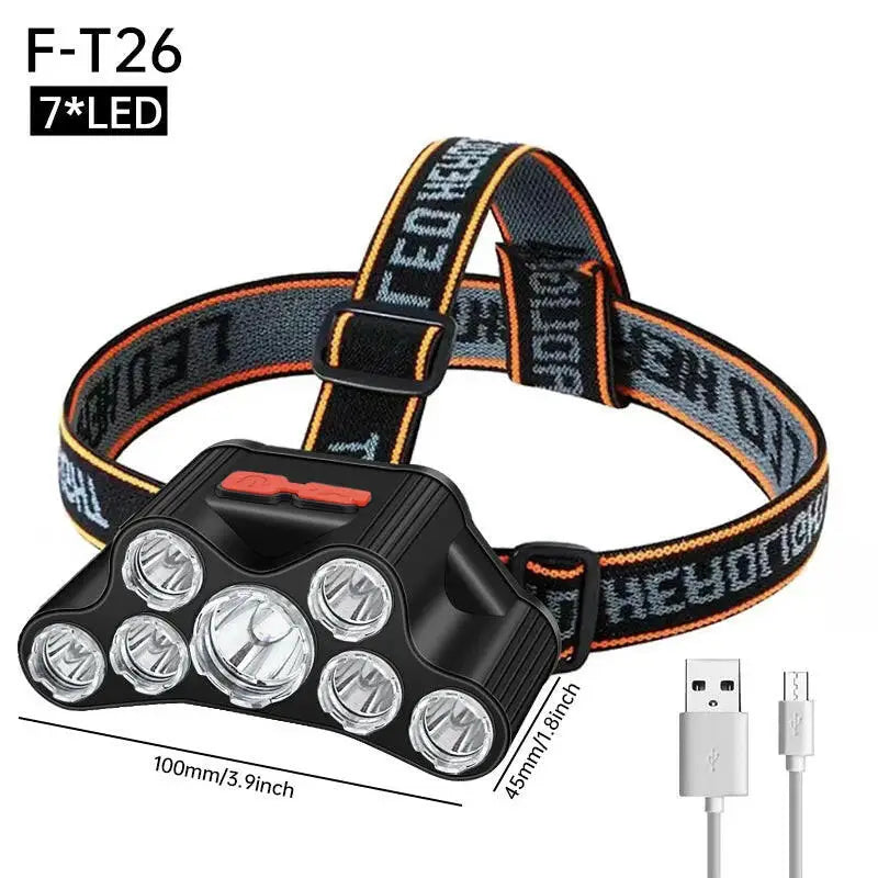 Usb Rechargeable Led Headlight Super Bright 5 Working Modes Headlamp Waterproof Head-Mounted Flashlight for Night