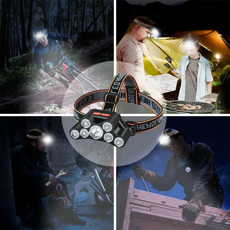 Usb Rechargeable Led Headlight Super Bright 5 Working Modes Headlamp Waterproof Head-Mounted Flashlight for Night