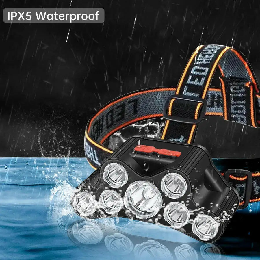 Usb Rechargeable Led Headlight Super Bright 5 Working Modes Headlamp Waterproof Head-Mounted Flashlight for Night