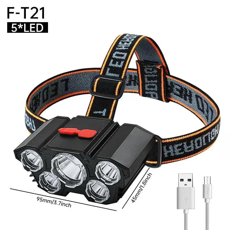 Usb Rechargeable Led Headlight Super Bright 5 Working Modes Headlamp Waterproof Head-Mounted Flashlight for Night