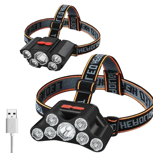 Usb Rechargeable Led Headlight Super Bright 5 Working Modes Headlamp Waterproof Head-Mounted Flashlight for Night