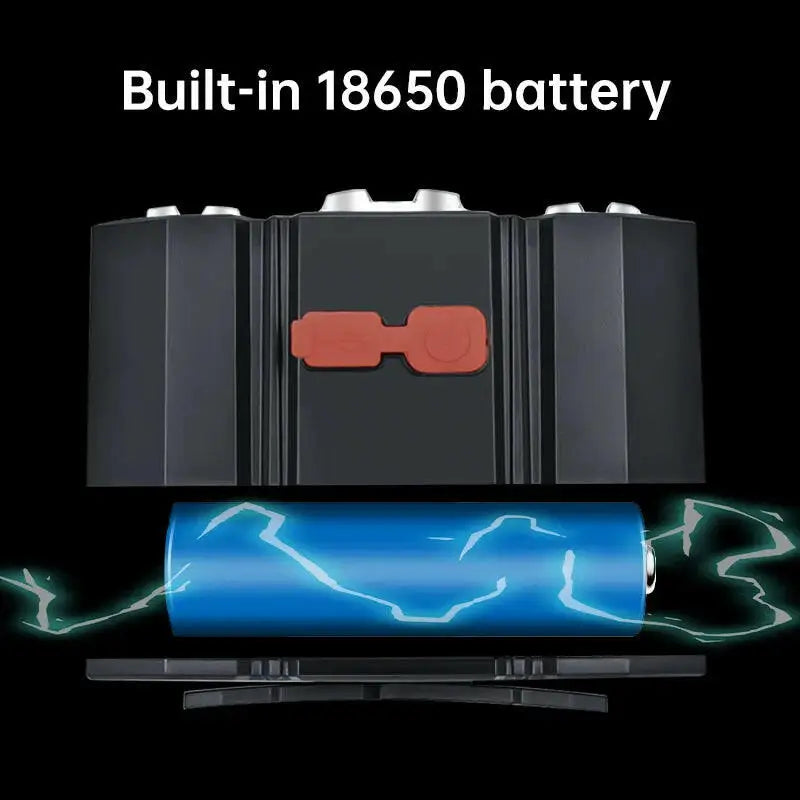Usb Rechargeable Led Headlight Super Bright 5 Working Modes Headlamp Waterproof Head-Mounted Flashlight for Night