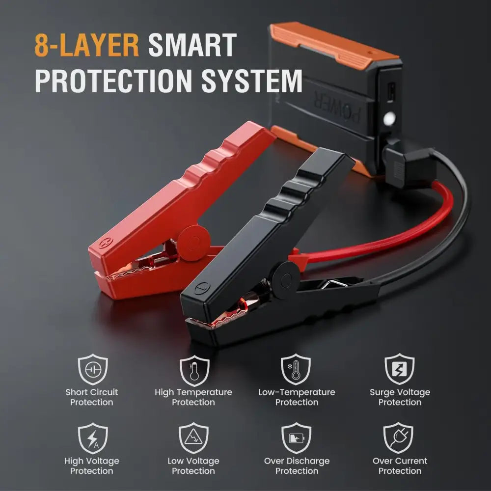 UTRAI Auto Jump Starter 1400A Portable Power Bank Car Jump Starter Battery Starter For Car Emergency Booster Starting