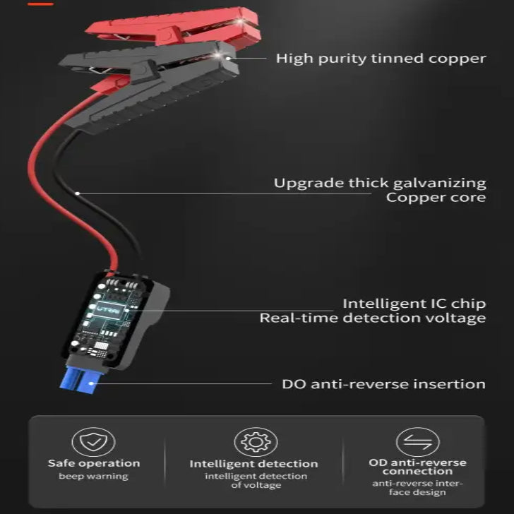 UTRAI Car Jump Starter 1000A Battery Charger 8000mAh Emergency Power Bank Booster with LED Lighting Starting Device
