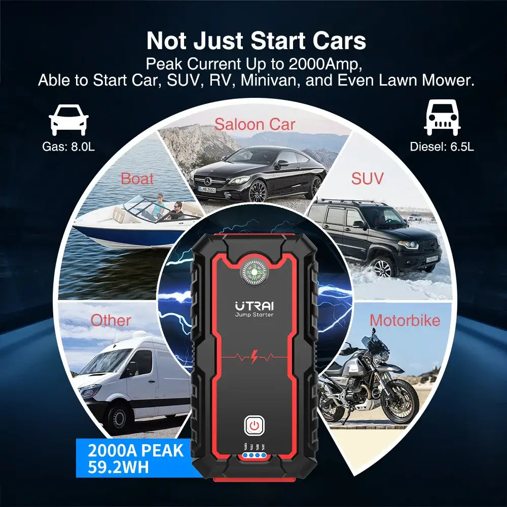 UTRAI Jump Starter Power Bank 2000A /1000A Portable Car Battery Starter For 12V Car Emergency Booster Starter Starting