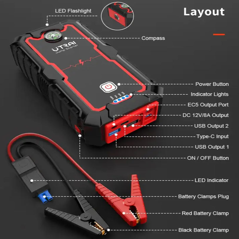 UTRAI Jump Starter Power Bank 2000A /1000A Portable Car Battery Starter For 12V Car Emergency Booster Starter Starting