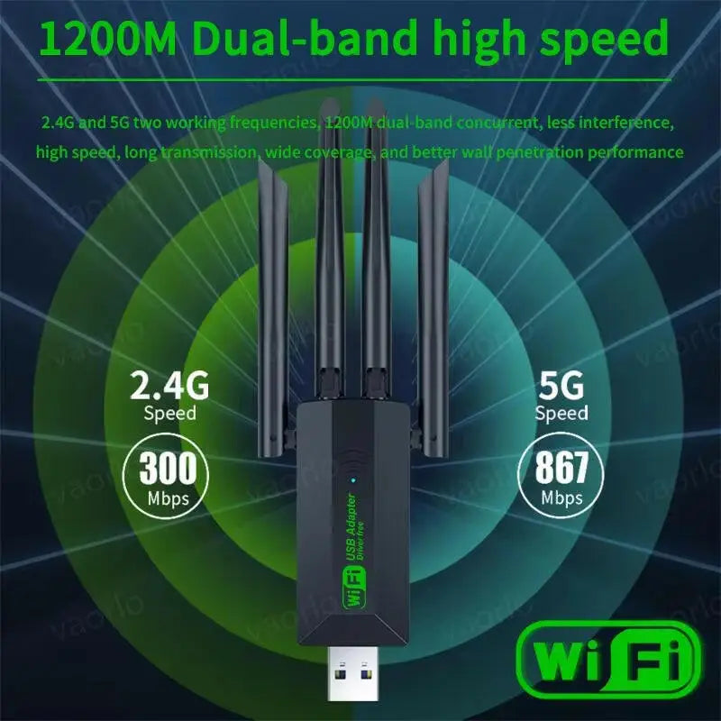 Vaorlo 1200Mbps Dual Band Wi-Fi USB Adapter with 4 Antennas 802.11AC USB 3.0 High-Speed Wireless Receiver for PC