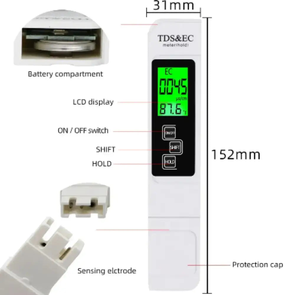 Water Quality Tester