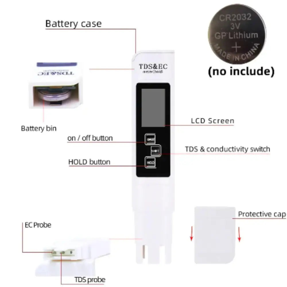 Water Quality Tester