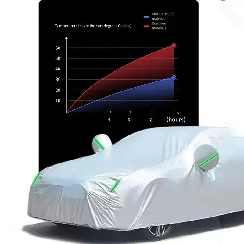 Waterproof All-Weather Outdoor Car Cover - HBC