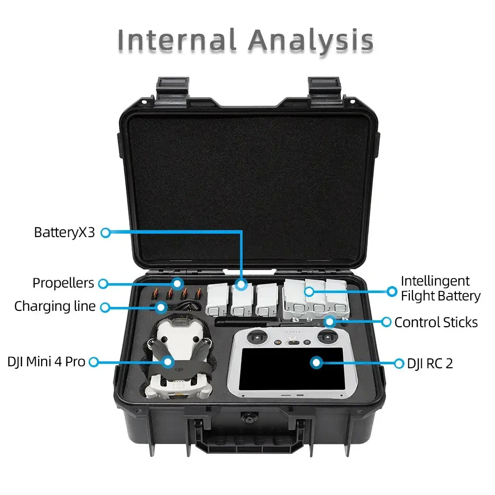 Waterproof Carry Case for DJI Mini 3 / 4 Pro (Black & White) - HBC