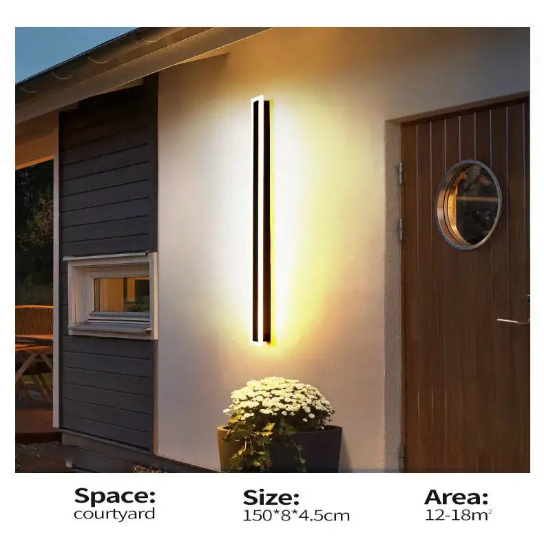 Waterproof LED Wall Washer Lamp (IP65) (different types available) - SS
