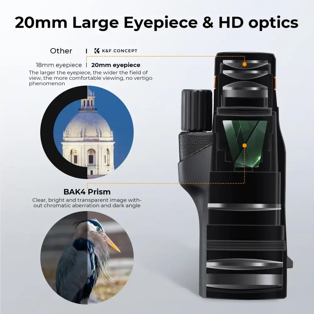 Waterproof Monocular - SS