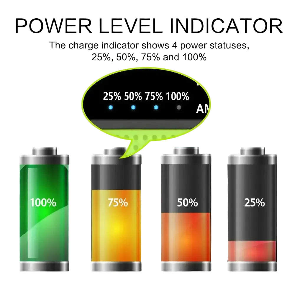 Weather Radio Emergency Multifunctional Radio FM AM WB Hand Crank Solar USB Charging 2000mAh Power Bank LED Flashlight