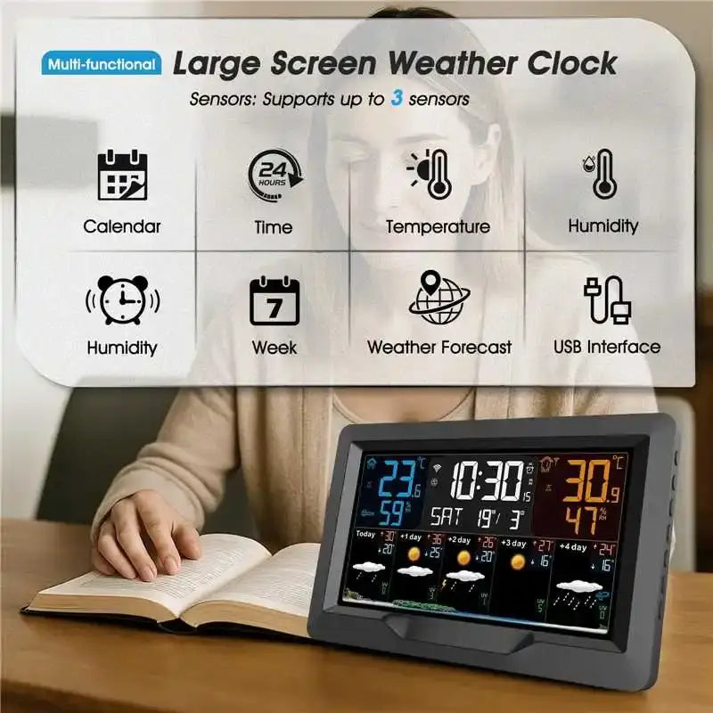 Wi-Fi 4-in-1 Weather Station with TUYA App & Date Display - HBC