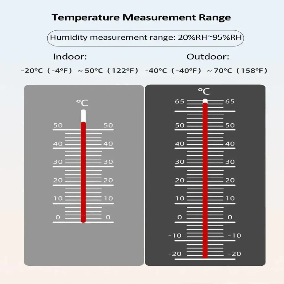 WiFi Smart Weather Station with Temperature & Humidity Sensor - Black - HBC