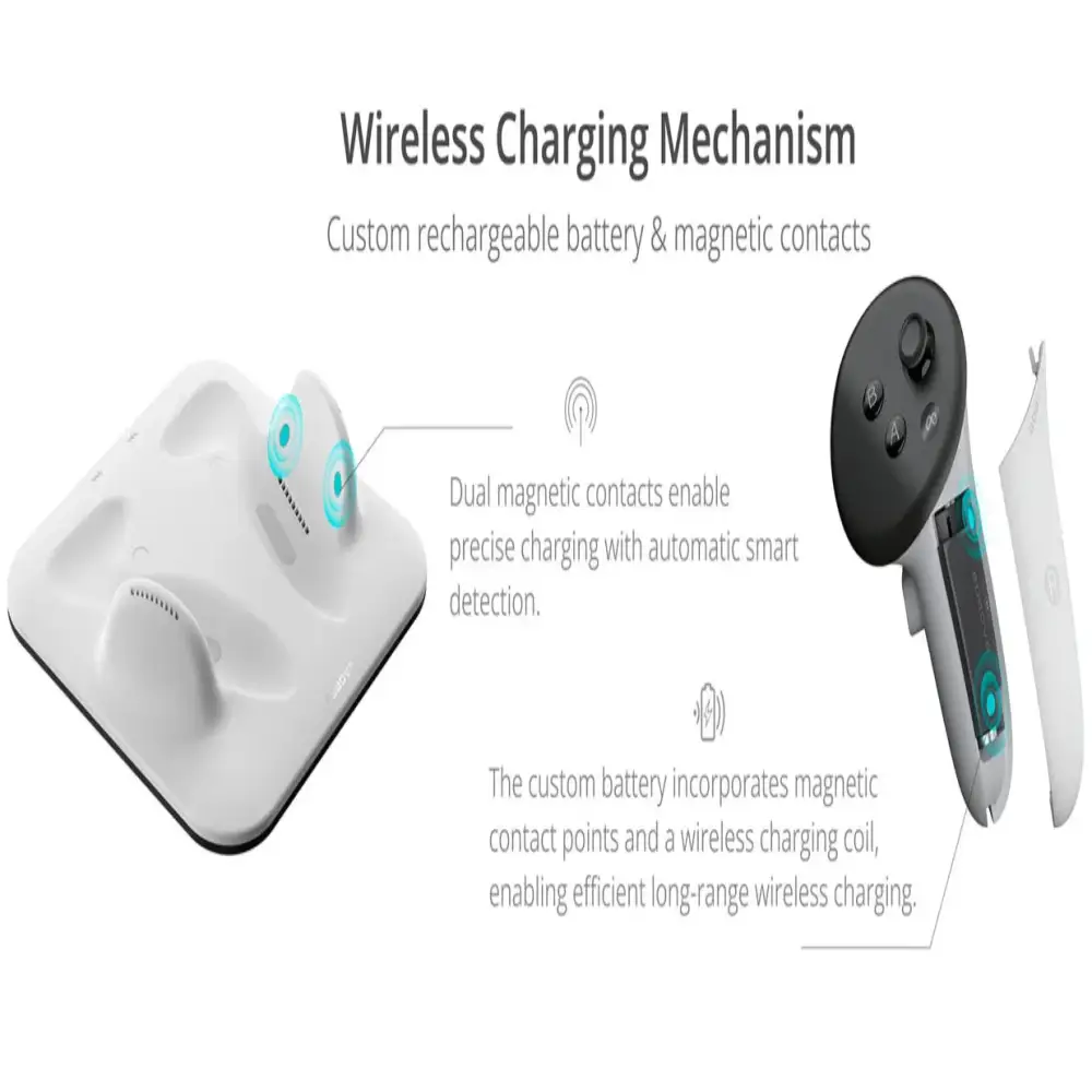 Wireless Charging Dock + G3 Controller Grips for Meta Quest 3/3S - Controller - 9eight5