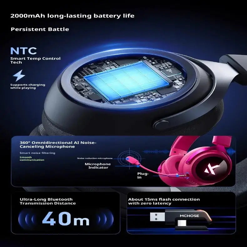 Wireless Gaming Headset – Bluetooth/2.4G (available in 3 colours) - 9eight5