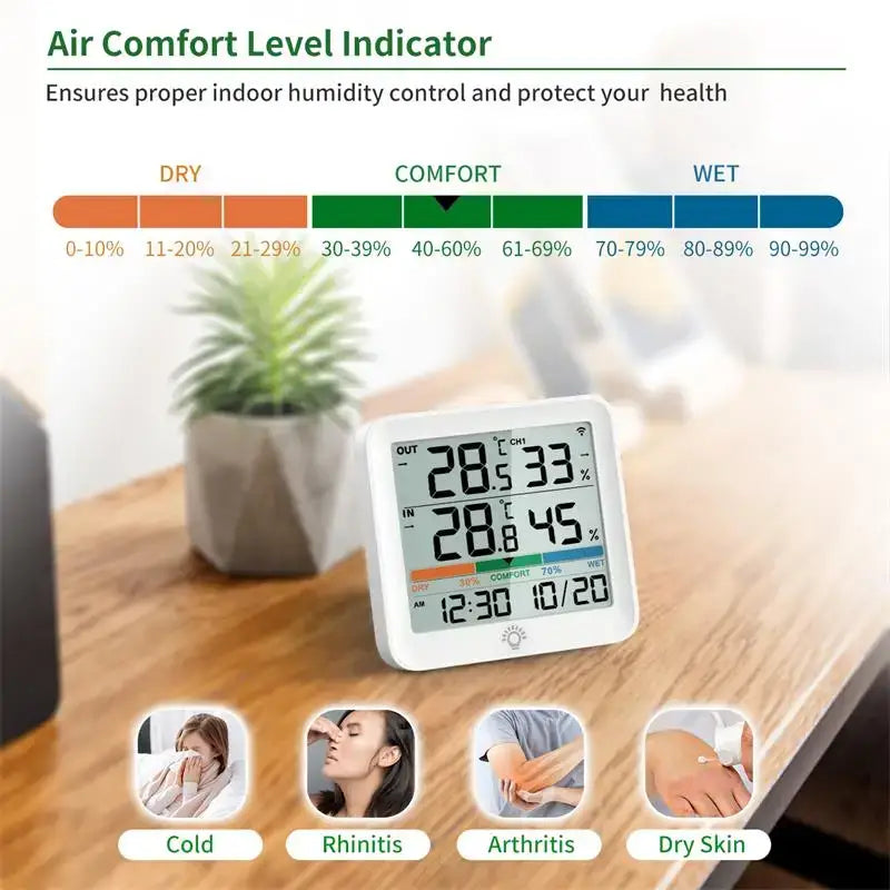 Wireless Indoor-Outdoor Weather Station with Remote Sensor (available in Black & White) - HBC