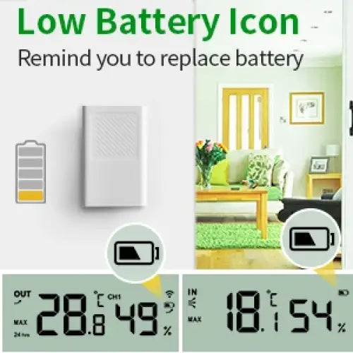 Wireless Indoor-Outdoor Weather Station with Remote Sensor (available in Black & White) - HBC