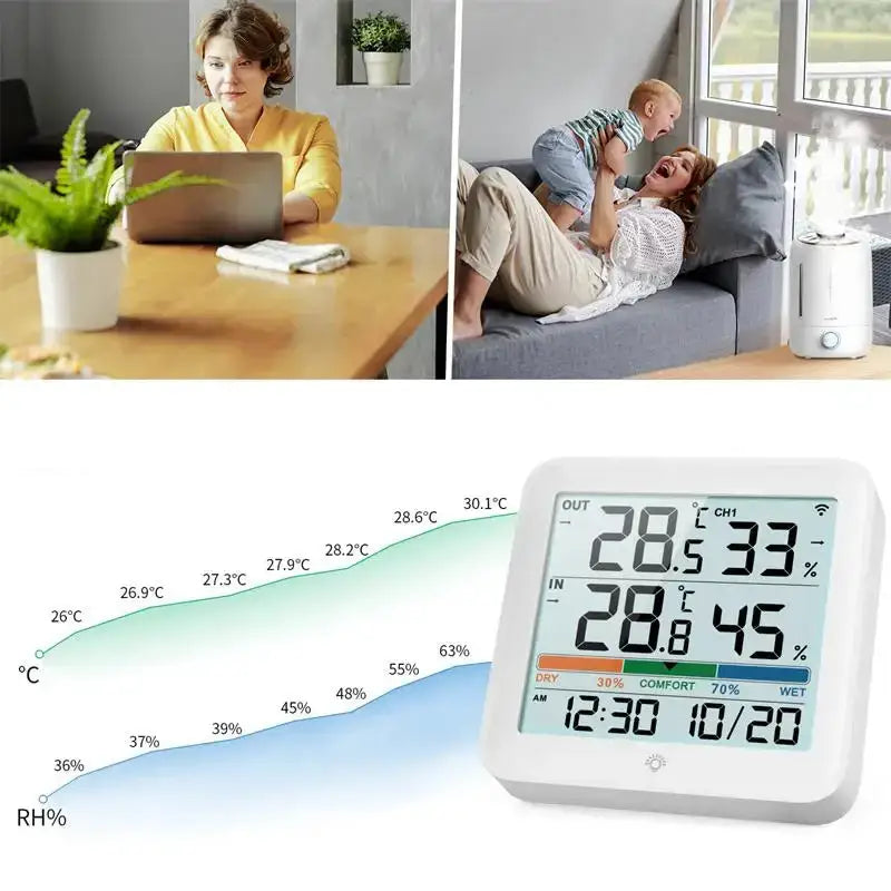 Wireless Indoor-Outdoor Weather Station with Remote Sensor (available in Black & White) - HBC