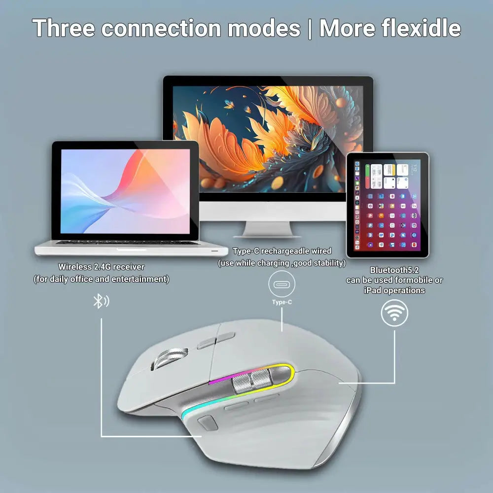 Wireless Mouse Bluetooth + 2.4G Tri-Mode Mouse Mute Mice Ergonomic Gaming Mouse USB-C Rechargeable 5 DPI for Laptop PC