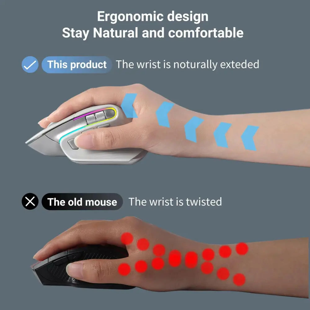 Wireless Mouse Bluetooth + 2.4G Tri-Mode Mouse Mute Mice Ergonomic Gaming Mouse USB-C Rechargeable 5 DPI for Laptop PC