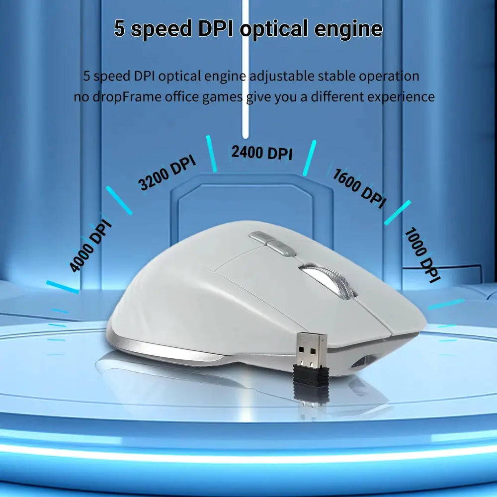 Wireless Mouse Bluetooth + 2.4G Tri-Mode Mouse Mute Mice Ergonomic Gaming Mouse USB-C Rechargeable 5 DPI for Laptop PC