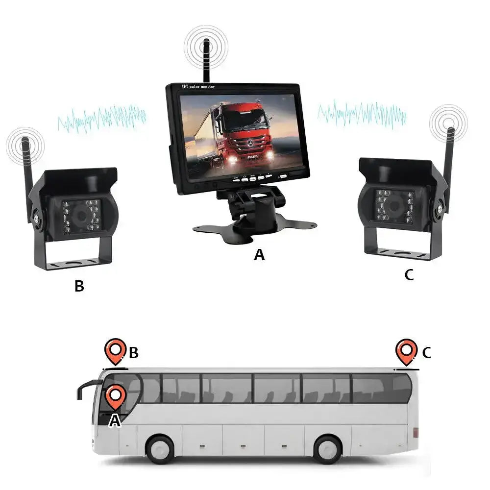 Wireless Reverse Camera Kit – 7’’ Monitor for Trucks Buses & RVs with IR Night Vision - HBC