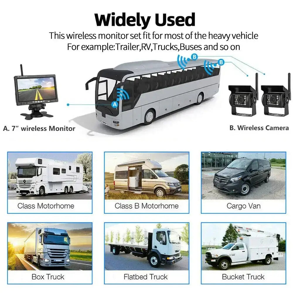 Wireless Reverse Camera Kit – 7’’ Monitor for Trucks Buses & RVs with IR Night Vision - HBC