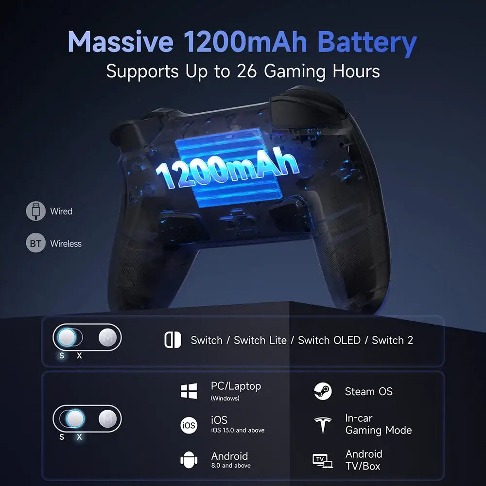 Wireless RGB Gamepad (available in Black & White) - 9eight5