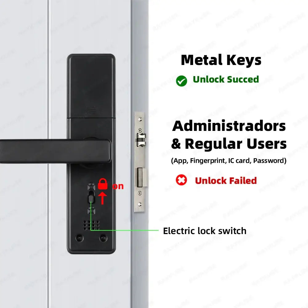 (Work in Progress) RAYKUBE K20 9-language Biometric Fingerprint Door Lock Electronic Door Lock with Tuya APP/IC