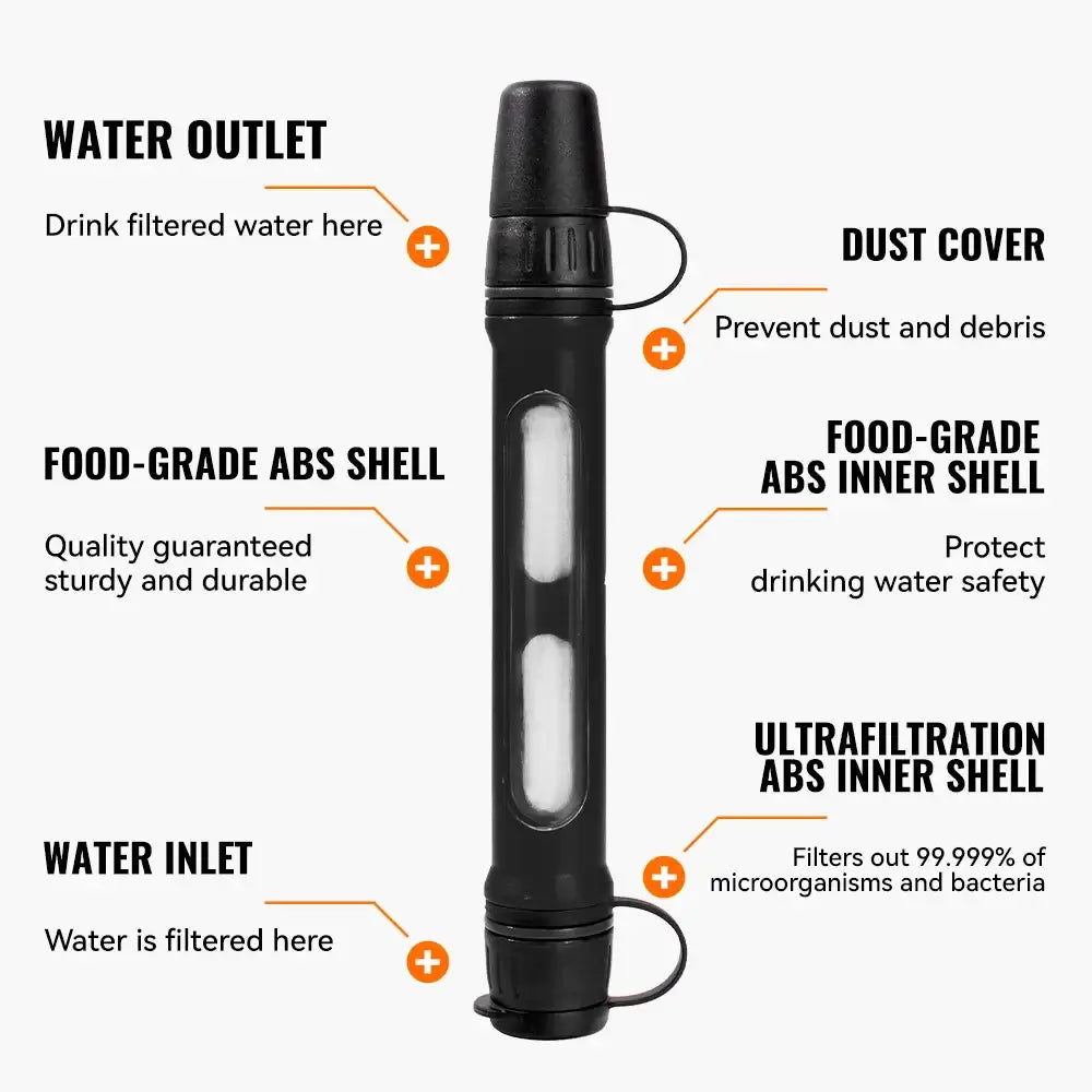 WRELS Portable Water Purifier Straw Survival Filter NSF Certified 99.999% Sterilization Emergency Camping Hiking Water