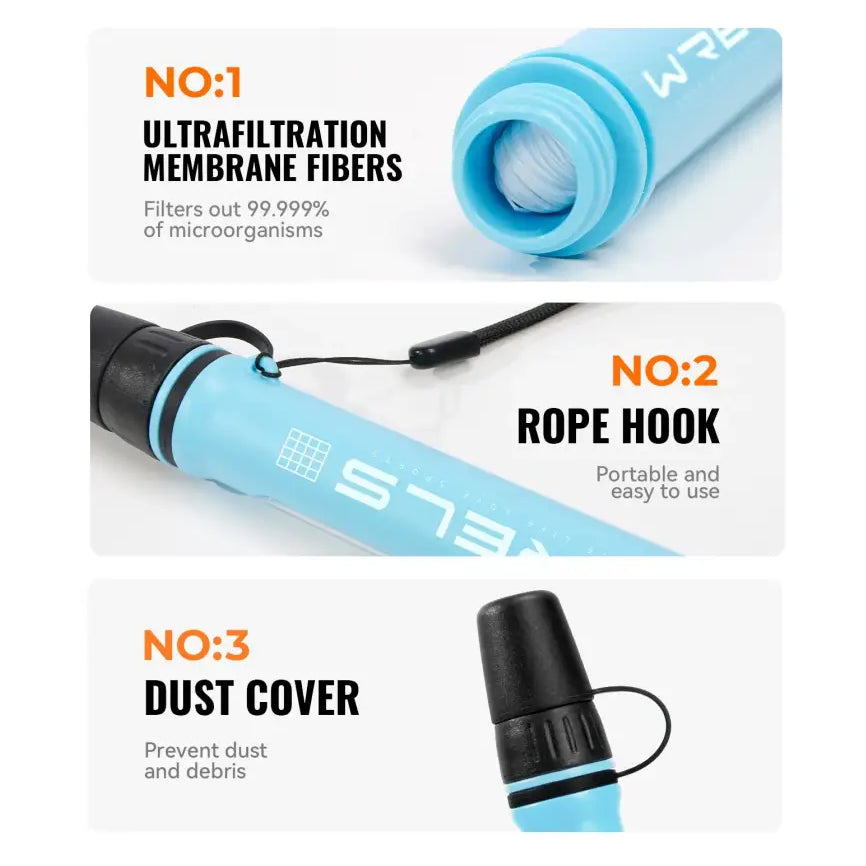 WRELS Portable Water Purifier Straw Survival Filter NSF Certified 99.999% Sterilization Emergency Camping Hiking Water