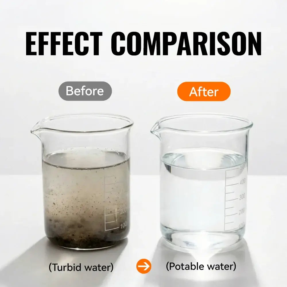 WRELS Portable Water Purifier Straw Survival Filter NSF Certified 99.999% Sterilization Emergency Camping Hiking Water