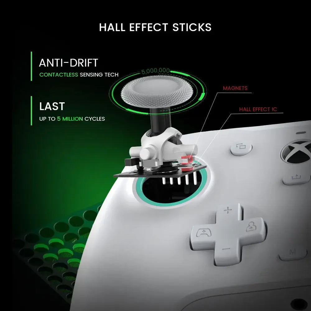 Xbox Controller – Series X/S/One PC Replaceable Panels (5 colours available) - 9eight5