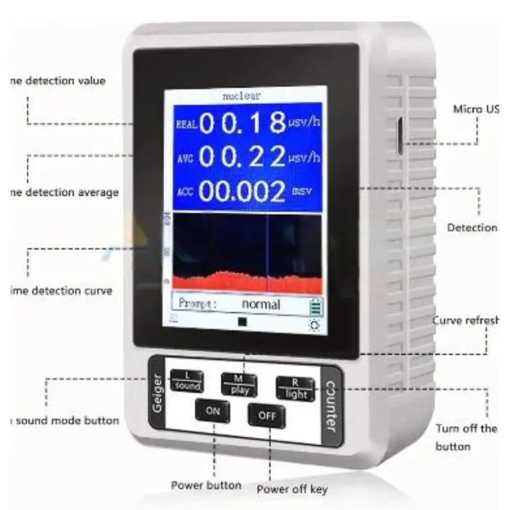 XR-1 Nuclear Radiation Detector - white